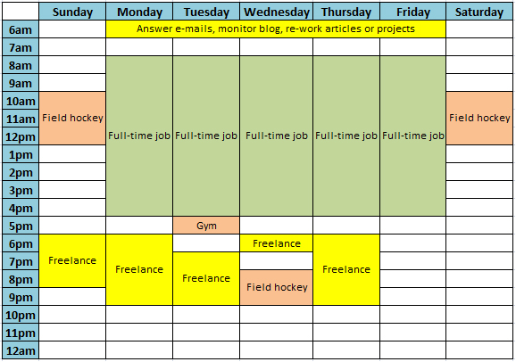 freelancer schema